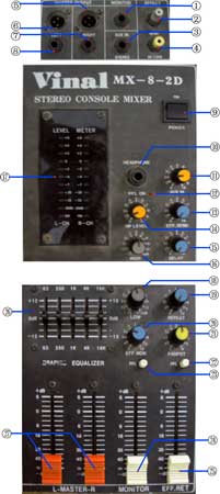 Vinal MX-8-2D 调音台使用手册