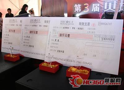 Palm展第3届贝塔斯瑞电吉他大赛胜利闭幕