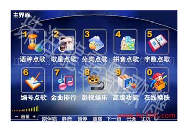 机顶盒点歌与电脑点歌异同与推荐(组图)