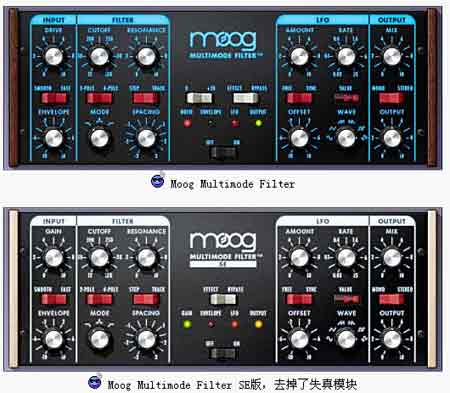 UAD 软件升级增加 Moog多模式滤波器插件