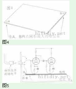 胆机放大器的噪声与接地(图)