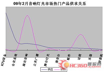 春节过后 公共广播系统上演2月开年大戏