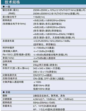 便携式专业音响 小型户外演出好伙伴
