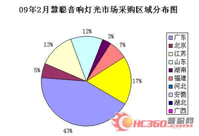 春节过后 公共广播系统上演2月开年大戏