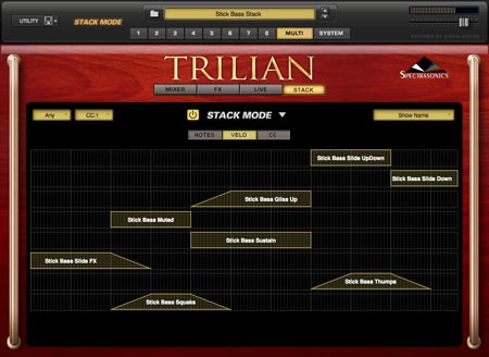 Trilogy替代者Trilian贝司合成器终上市