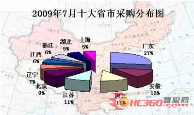 七月舞台灯光展露商机 卡拉OK受挫希声