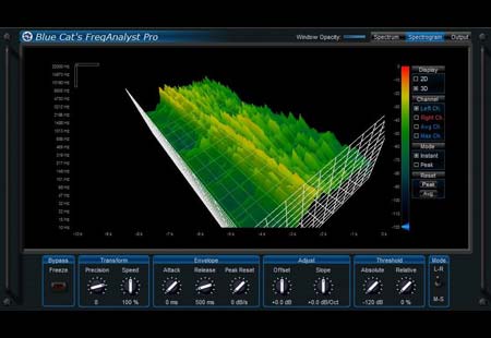 BlueCatAudio 将3D界面带入频谱仪(图)
