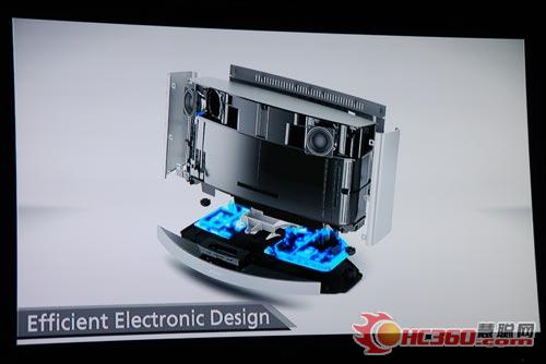 领科技之先创悦音之极 BOSE2010新品发布