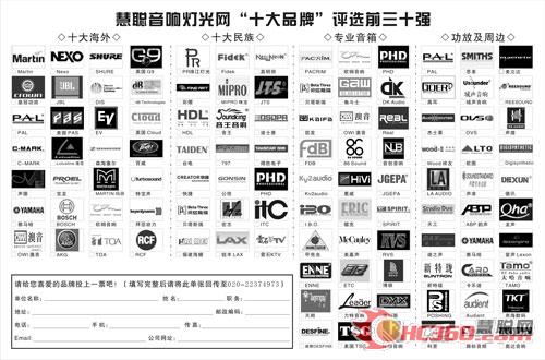 2009音响灯光十大最具竞争力品牌30进15名单公布