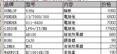 通利琴行特价品牌乐器 亮相2010吉他中国音乐节
