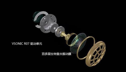 999元的诱惑 从京东耳机门看消费趋势