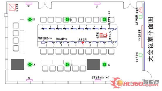 昆仑凯通为中国水产科研院建高清视频会议系统