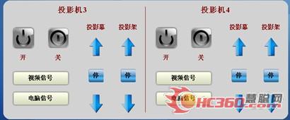 CREATOR快捷中控产品应用于建行深圳分行