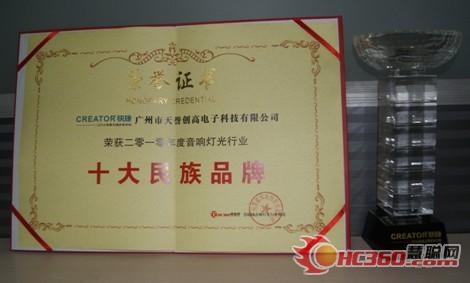 CREATOR快捷荣膺“十大民族品牌”称号