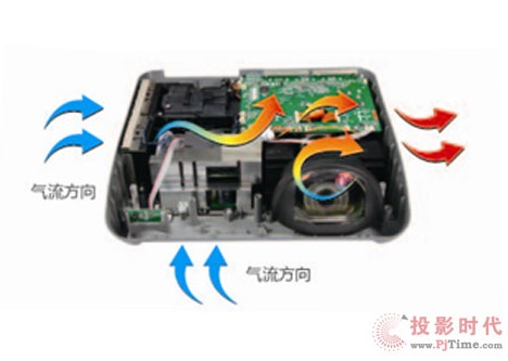 小空间大画面 解析ASK短焦投影强劲功能
