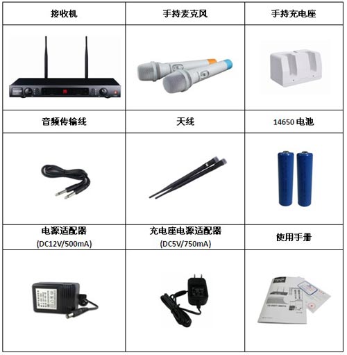 追求综合完善 得胜X2 UHF频段无线话筒上市