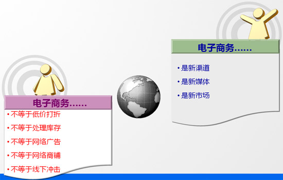 2011年度慧聪音响灯光网买家采购行为分析报告