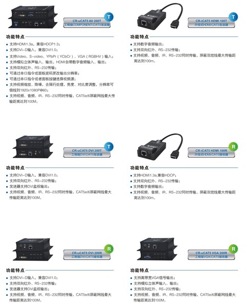HDBaseT CAT5矩阵切换器打破传统传输问题