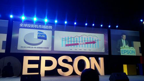 爱普生epson投影机全球市场占有率第一