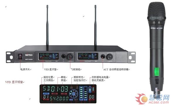 MIPRO ACT-828  新宽频数字1U双频道接收机
