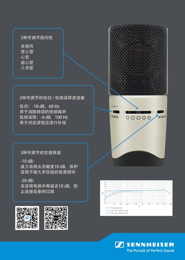 Sennheiser MK8大振膜电容话筒介绍视频即将上线