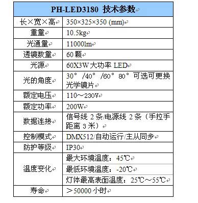 飞达影视LED帕灯 汇聚顶尖灯光技术