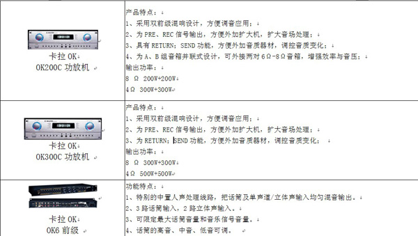 双11特惠活动 C-MARK抢购产品目录