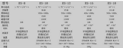 OVS千骑 专业音响慧聪网抢购中