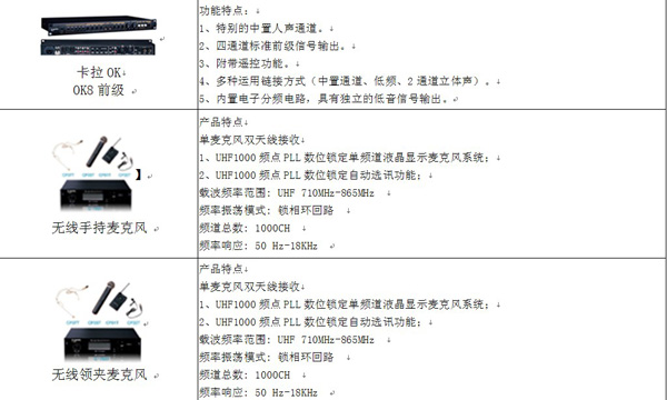 双11特惠活动 C-MARK抢购产品目录