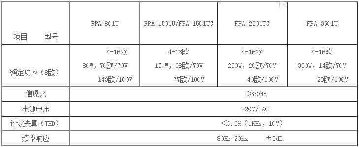 飞达推出多款公共广播定压功放及音柱 极受市场欢迎