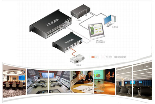 CREATOR快捷CR-LAN15桌面式有线可编程触摸屏升级上市