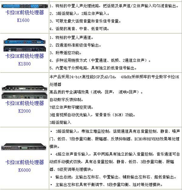 调音台、卡包功放爆款折扣 慧聪双十一特卖精选