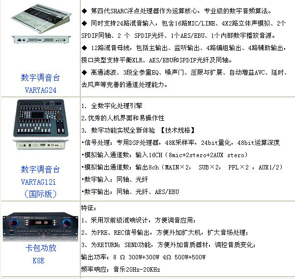 调音台、卡包功放爆款折扣 慧聪双十一特卖精选