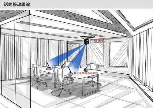 CREATOR快捷全新一代无线会议系统CR-WiFi63系列全面上市