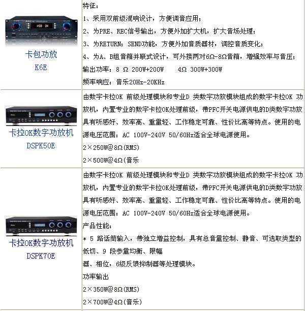 调音台、卡包功放爆款折扣 慧聪双十一特卖精选