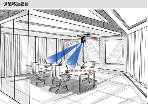 CREATOR快捷新一代无线会议系统 CR-WiFi63系列上市