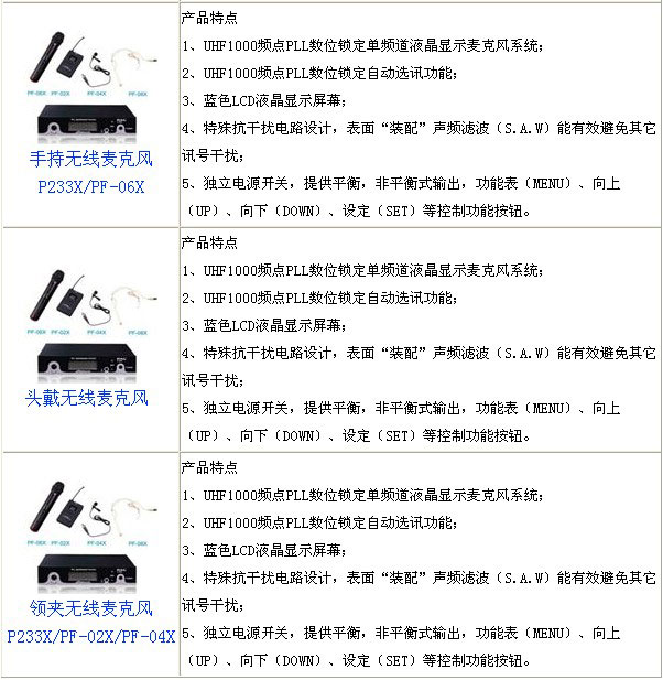 调音台、卡包功放爆款折扣 慧聪双十一特卖精选