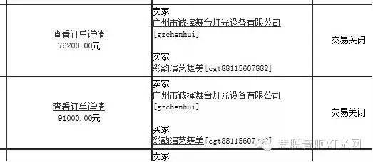 搞音响灯光 别让你的订单“死”在细节上