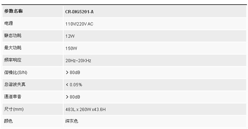 会议必备神器 防啸叫抑制功能会议系统控制主机