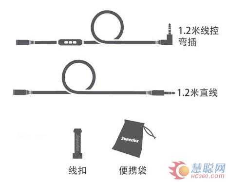 主要看气质 Superlux舒伯乐耳机的气质担当竟是它