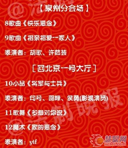 央视2016年春晚宣传片正式发布 附节目单