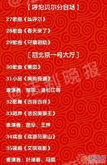 央视2016年春晚宣传片正式发布 附节目单