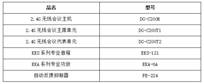 得胜无线会议系统进驻厦深铁路项目总部