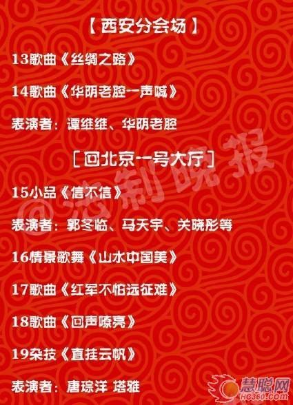 央视2016年春晚宣传片正式发布 附节目单