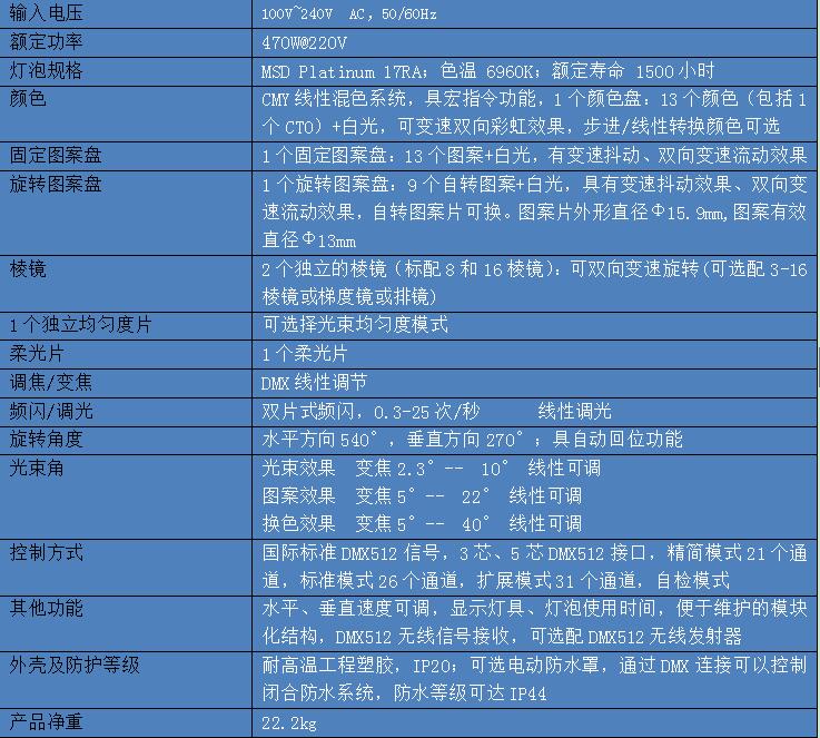 高峰论坛曝光首家灯光企业 珠江灯光将携智能灯具闪亮登场