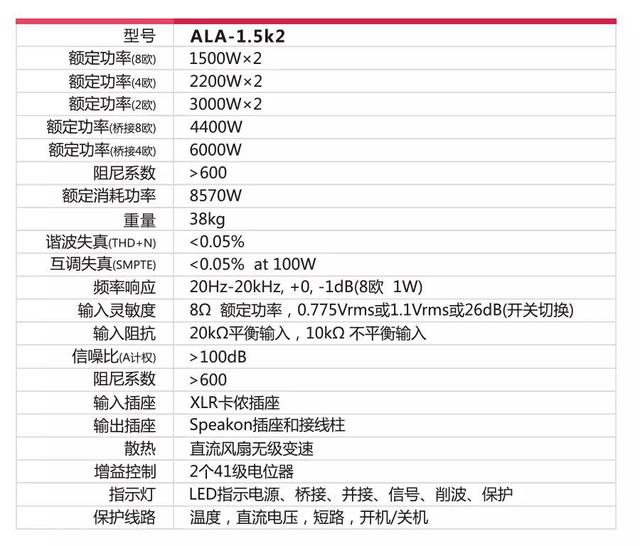 ALESIS推出线阵列扬声器系统——CH系列