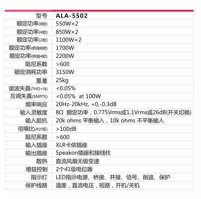 ALESIS推出线阵列扬声器系统——CH系列