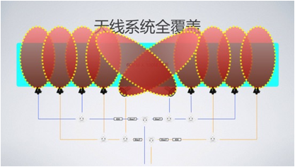 舒尔SHURE AXIENT智能无线系统支持2016年中华龙舟大赛