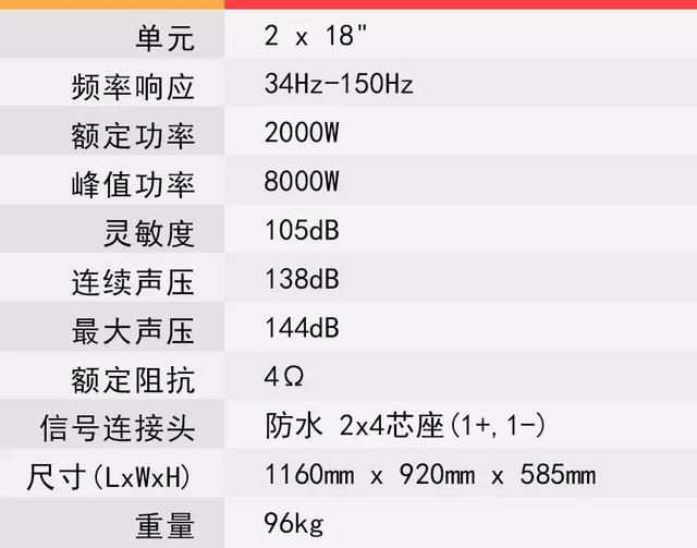 ALESIS推出线阵列扬声器系统——CH系列