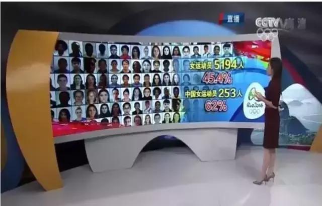 聚焦2016里约奥运演播室 CCTV、卫视、腾讯各显神通！